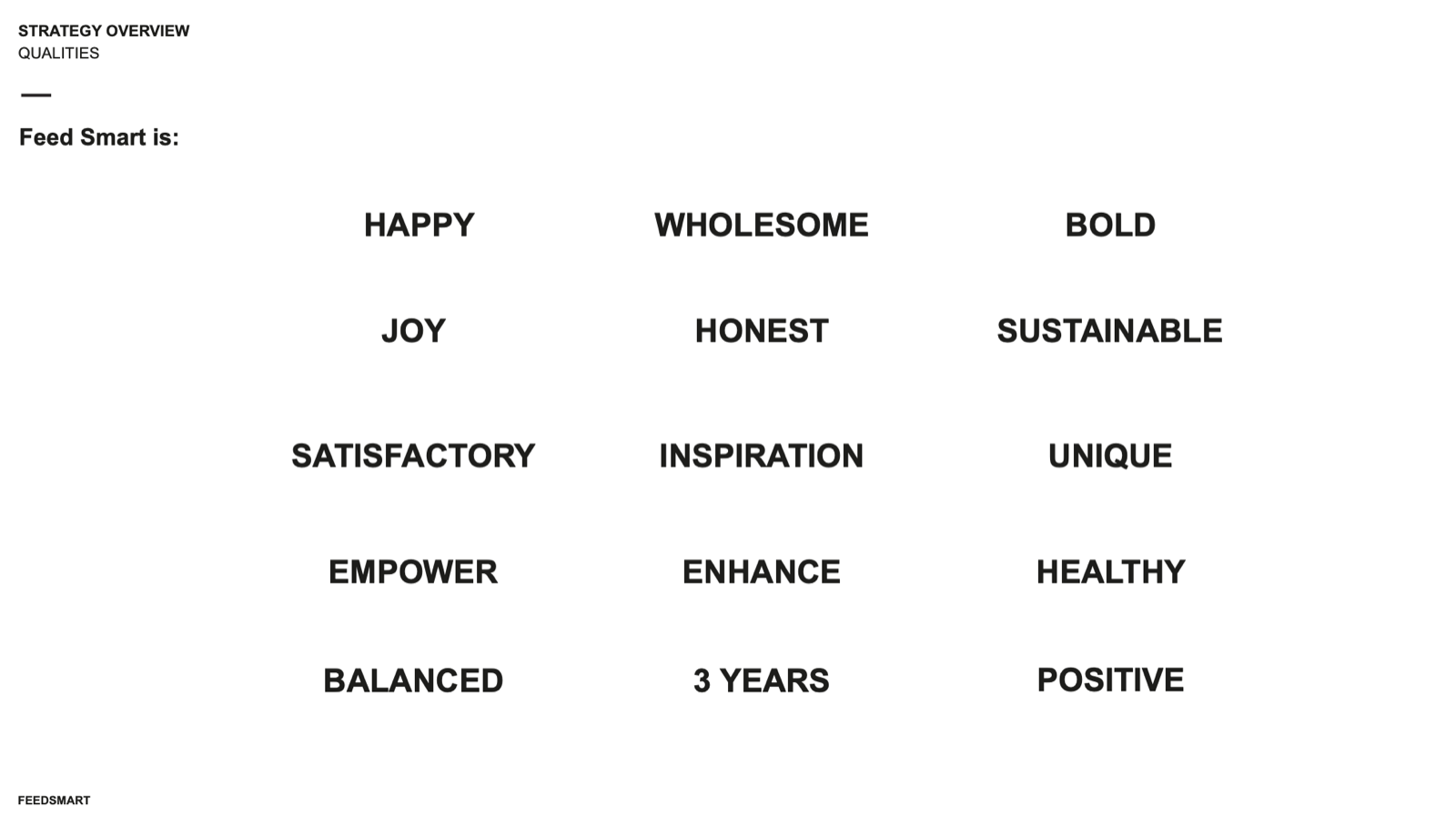 Strategy overview — Feed Smart brand qualities: happy, wholesome, bold, joy, honest, sustainable, satisfactory, inspiration, unique, empower, enhance, healthy, balanced, 3 years, positive